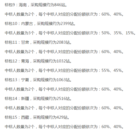 中國移動啟動NB-IoT無線主設(shè)備集采 宏基站需求量達14萬