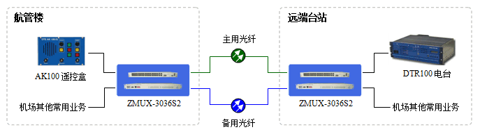 圖1.gif