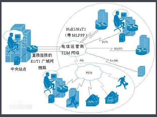 光端機(jī)